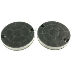 Aktivkohlefilter F00366 für Dunstabzugshaube Elica F00366 2er Pack