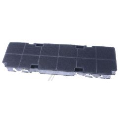Aktivkohlefilter für Electrolux Dunstabzugshaube 9029802825 Geruchsneutralisieru
