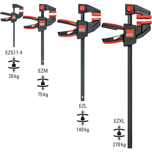 Bild: BESSEY Einhandzwinge EZM 150/60