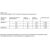 Bild: Bosch DSZ4961