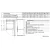 Bild: Bosch KGF39PIDP