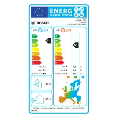 Bosch Multisplit Klimaanlage Außeneinheit CL5000M 5,3kW | für bis zu 5 Innengeräte | R32 | Kühlen & Heizen