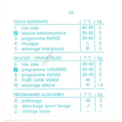 Candy Hoover Waschmaschine Programmkarten 91626952 Steuerung