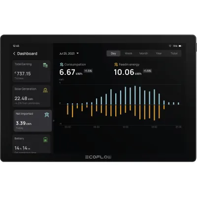 EcoFlow PowerInsight (EU) 305-240060 | Energiemanagement Panel | 10,1 Zoll Touchscreen | WLAN | Wandmontage | USB-C