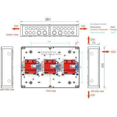 enwitec Generatoranschlusskasten GAKS100032RXBCPC11DE | DC-Stringbox | Überspannungsschutz Typ I+II | 1000V | 3 MPPT