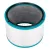 Bild: Filter passend für Dyson HP01 BLUPARTS - KOMPATIBEL 10113044 für Staubsauger