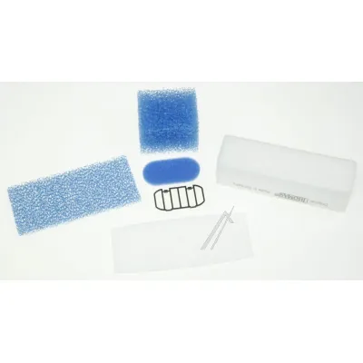 Filterset für Thomas Staubsauger 787203 Twin/Genius Mikro-, Motor-, Nass-, HEPA-