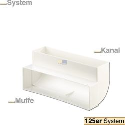 Flachkanalbogen 125erF Naber 4021044 90° vertikal einseitige Muffe für 218x55mm