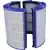 Bild: Glas HEPA Filter für Dyson Luftreiniger Dyson 96870705 Feinstaub Allergene