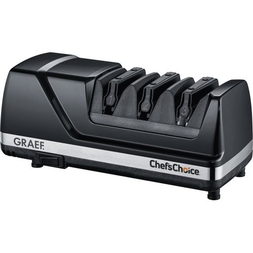 Bild: Graef CX 125