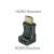 Bild: PremiumCord HDMI Winkeladapter 90° Stecker auf Buchse 68782-GB | UHD 4K 60Hz | vergoldet | schwarz | kompakt
