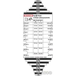 Hensel Pg-M-und Leitungsfinder 4012591103448