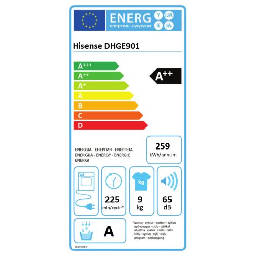 Bild: Hisense DHGE 901