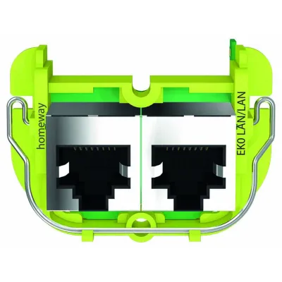 Homeway Kommunikationsmodul EKO LAN/LAN100Mbit HW-EKOLL100S1