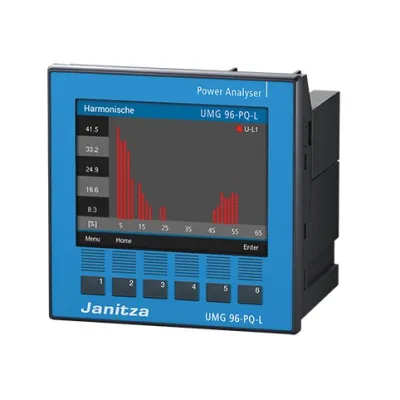 Janitza UMG 96-PQ-L Energiemessgerät | Spannungsqualitätsanalysator | 3-Phasen | RS485 Modbus | 96x96mm