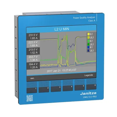 Janitza UMG 512-PRO Spannungsqualitätsanalysator | Klasse A | 4 Eingänge | Ethernet | Profibus