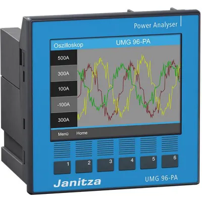 Janitza UMG 96-PA Energiemessgerät 5232001 | 3-phasig | 90-277V AC/DC | RS485 Modbus | 8MB | 96x96mm | Farbdisplay