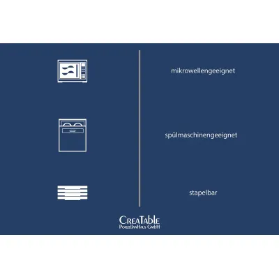 CREATABLE Kaffeeset Fleur Royal 18-tlg. | New Bone China | spülmaschinengeeignet | mikrowellengeeignet | stapelbar