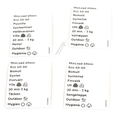 Knebelblende für Waschmaschine Electrolux 140248527057 selbstklebend Regler