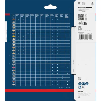 Kreissägeblatt Expert for High Pressure Laminate, Ø 190mm, 56Z (Bohrung 30mm, fü