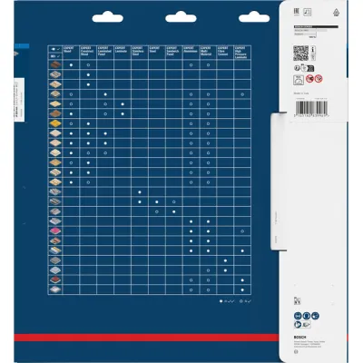 Bosch Kreissägeblatt 2608644284 | Expert for Stainless Steel | Ø 305 mm | 80 Zähne | Bohrung 25,4 mm | für Edelstahl
