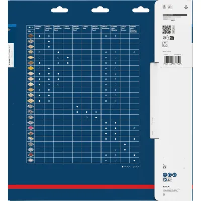 Bosch Kreissägeblatt 2608643061 | Expert for Steel | Ø 305 mm | 25,4 mm Bohrung | 80 Zähne | für Stahl