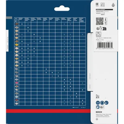 Kreissägeblatt Expert for Wood, Ø 180mm, 48Z (Bohrung 20mm, für Handkreissägen)