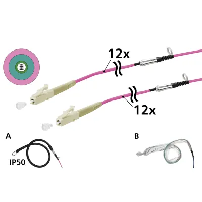 METZ CONNECT Universalkabel 152U127JJ5100G | LWL-Patchkabel OM4 | 12 Fasern LC-LC | 100m | Nagetierschutz | violett