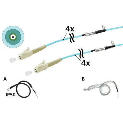 METZ CONNECT LWL Universalkabel 152U045JJ5100G | OM3 Patchkabel | 4 Fasern | LC-LC | 100m | Nagetierschutz | türkis