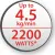 Bild: Moulinex Fleischwolf ME686832 HV8 Pro 4in1 | 2200 Watt | 2 Lochscheiben | Kebbe- & Wurstaufsatz | Schwarz/Silber