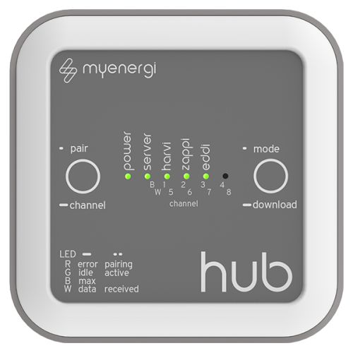 Bild: MYENERGI HUB HUB myenergi hub, WEB-Anbindung