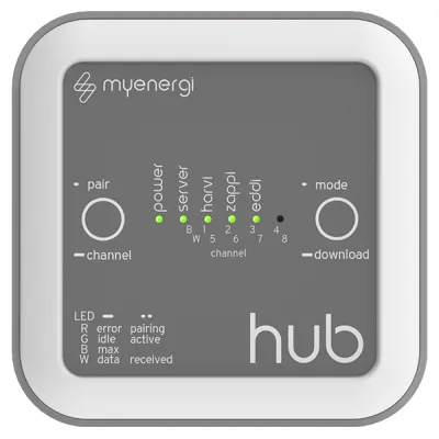 myenergi HUB Internetanbindung für zappi V2 Wallbox | Fernsteuerung per App | Software-Updates | Energieüberwachung
