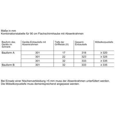 NEFF Absenkrahmen Z54TL90X1 für Flachschirmhauben | 90 cm Breite | komplett im Oberschrank versenkbar | Wandmontage