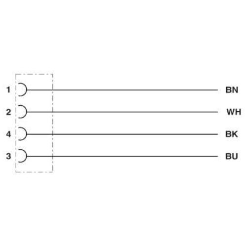 Bild: PHOENIX C. Einbausteckverbinder SACC-EC-M12F#1508349