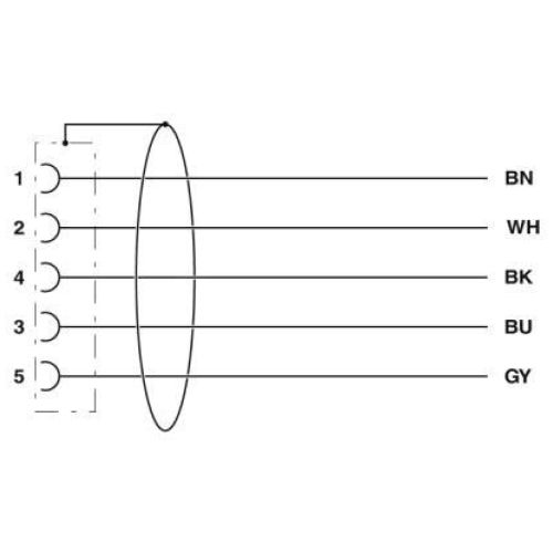 Bild: PHOENIX C. Sensor-/Aktor-Kabel 5-pol.RA SAC-5P-30,0 #1422612