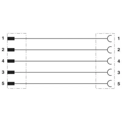 Phoenix Contact Sensor-Aktor-Kabel SAC-5P-M12M #1693092 | 5-polig | 5m | PUR | geschirmt | IP67