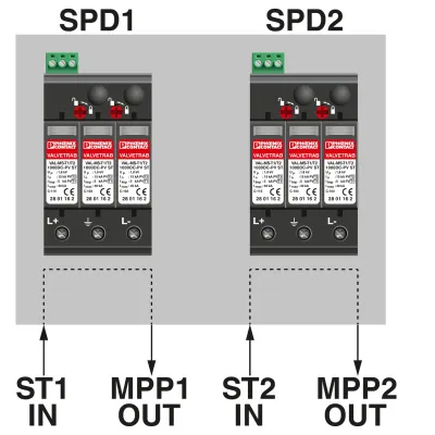 PHOENIX CONTACT Generatoranschlusskasten SOL-SC-1ST-0-DC-2MPPT-1001 | 2x PV-String | Überspannungsschutz Typ 1/2 | IP65