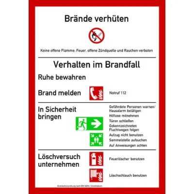 PROTEC.CLASS Schild Brandschutzordnung PABSOS | DIN 14096 Teil A | 210x297 mm | Folie selbstklebend oder Kunststoff