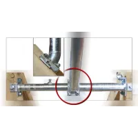 Montagesets für Dachsparren