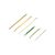 Bild: Rittal Erdungsband 4mm2 SZ 2567.000(VE5)