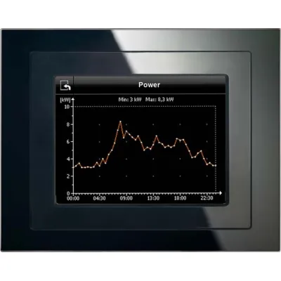 Siemens Touch-Panel 5WG1588-2AB13 | KNX Bedientableau UP | TFT-Farb-Touchscreen 5,7" | 320x240 Pixel | Schwarz