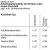 Bild: Siemens PQ778BSKHB EB-Backofen HB778G9B1 + HZ638070