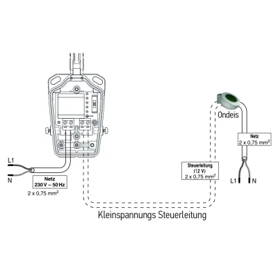 Somfy Eolis io Windsensor 1816091 | Funk Windsensor 230V | Wind- & Regenautomatik | 5–10 Bft | 5m Kabel | schwarz