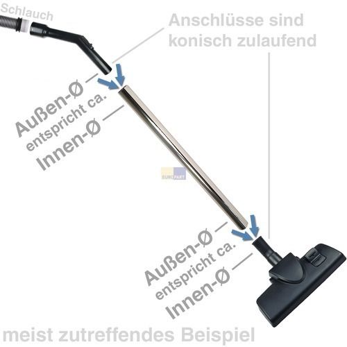 Bild: Staubsaugerschlauch Hoover 35601194 D128 mit Handgriff und Geräteanschluss