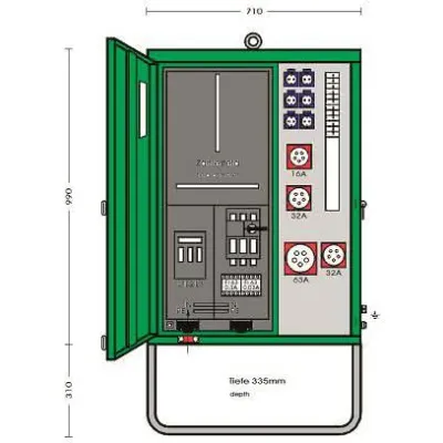 ELEKTRA AV 63N/A/621-1 Anschlussverteilerschrank | NH00 80A | FI Typ B 63A | 44 kVA | RAL 6018 Stahlblech