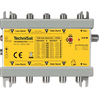 TechniSat Einkabel-Multischalter TechniRouter 5/1x16 0002/3287 | Unicable 16 Teilnehmer | Kaskadierbar | inkl. Netzteil