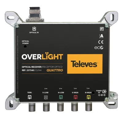 TELEVES Optischer Rückumsetzer OLR44 | Quattro SAT-LWL-Konverter | 5 Ausgänge | Multischalter geeignet | Netzteil inkl.