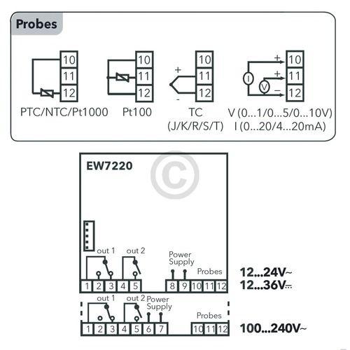 Bild: Temperaturregler Universalregler EW7220 PT100 95-240V E7212P0XBH700