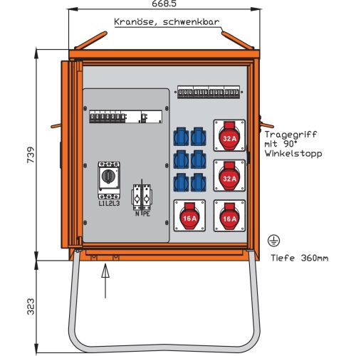 Bild: Walther Verteilerschrank 44kVA WV0315R1, 2x CEE16, 2x CEE32, 6x Schuko